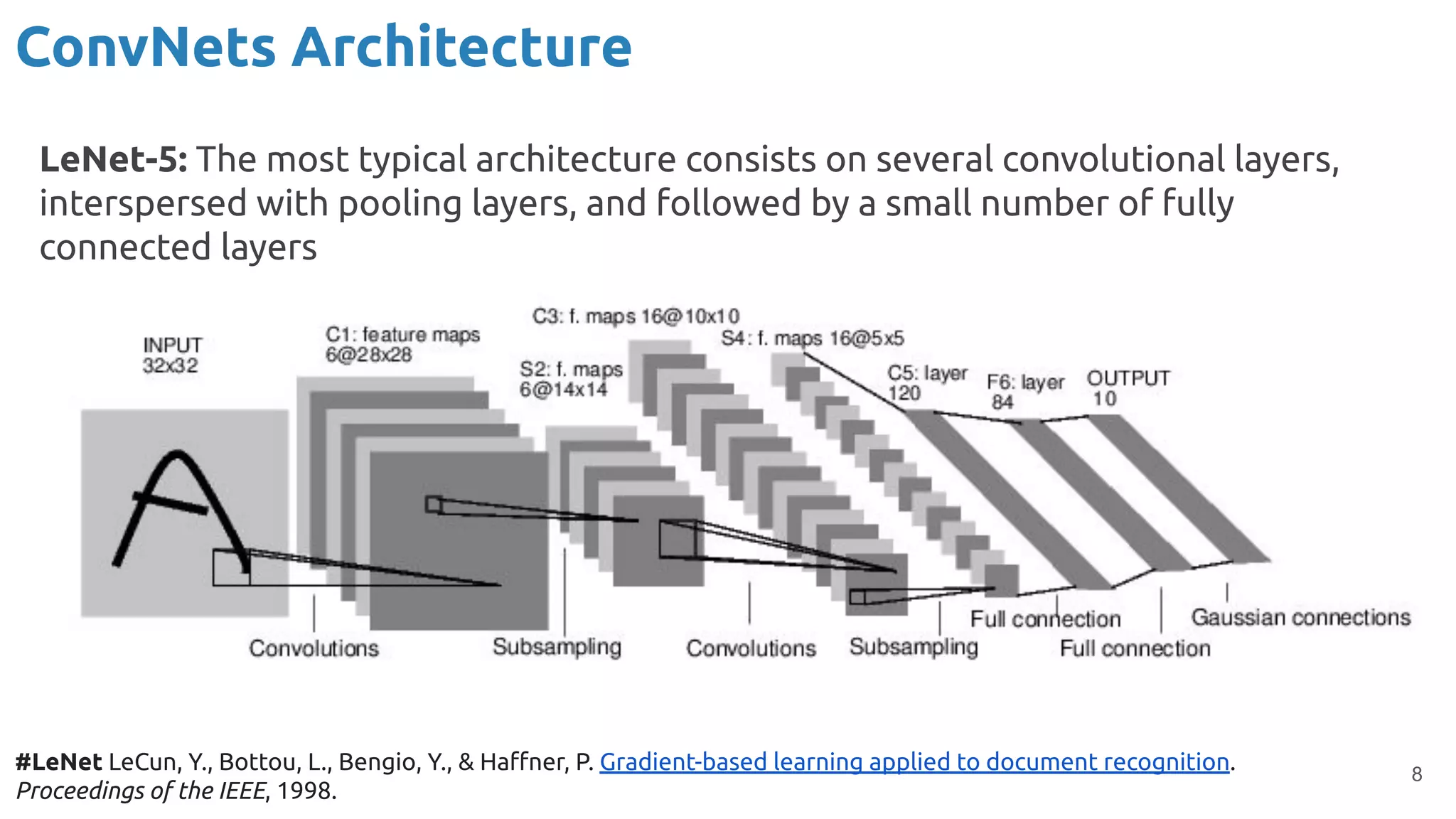 Convolutional Neural Networks - Xavier Giro - UPC TelecomBCN Barcelona 2020