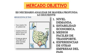 MERCADO OBJETIVO
ES NECESARIO ANALIZAR DE MANERA PROFUNDA
LO SIGUIENTE:
1. NIVEL
DEMANDA.
2. ESTABILIDAD
ECONOMICA.
3. MEDIOS
FACILES DE
TRANSPORTE.
4. EXPERIENCIAS
DE OTRAS
EMPRESAS DEL
 