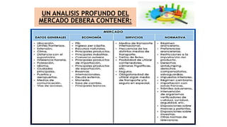 UN ANALISIS PROFUNDO DEL
MERCADO DEBERA CONTENER:
 