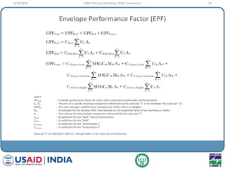 ECBC Training_08-Compliance Slide 10