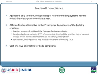 ECBC Training_08-Compliance Slide 9