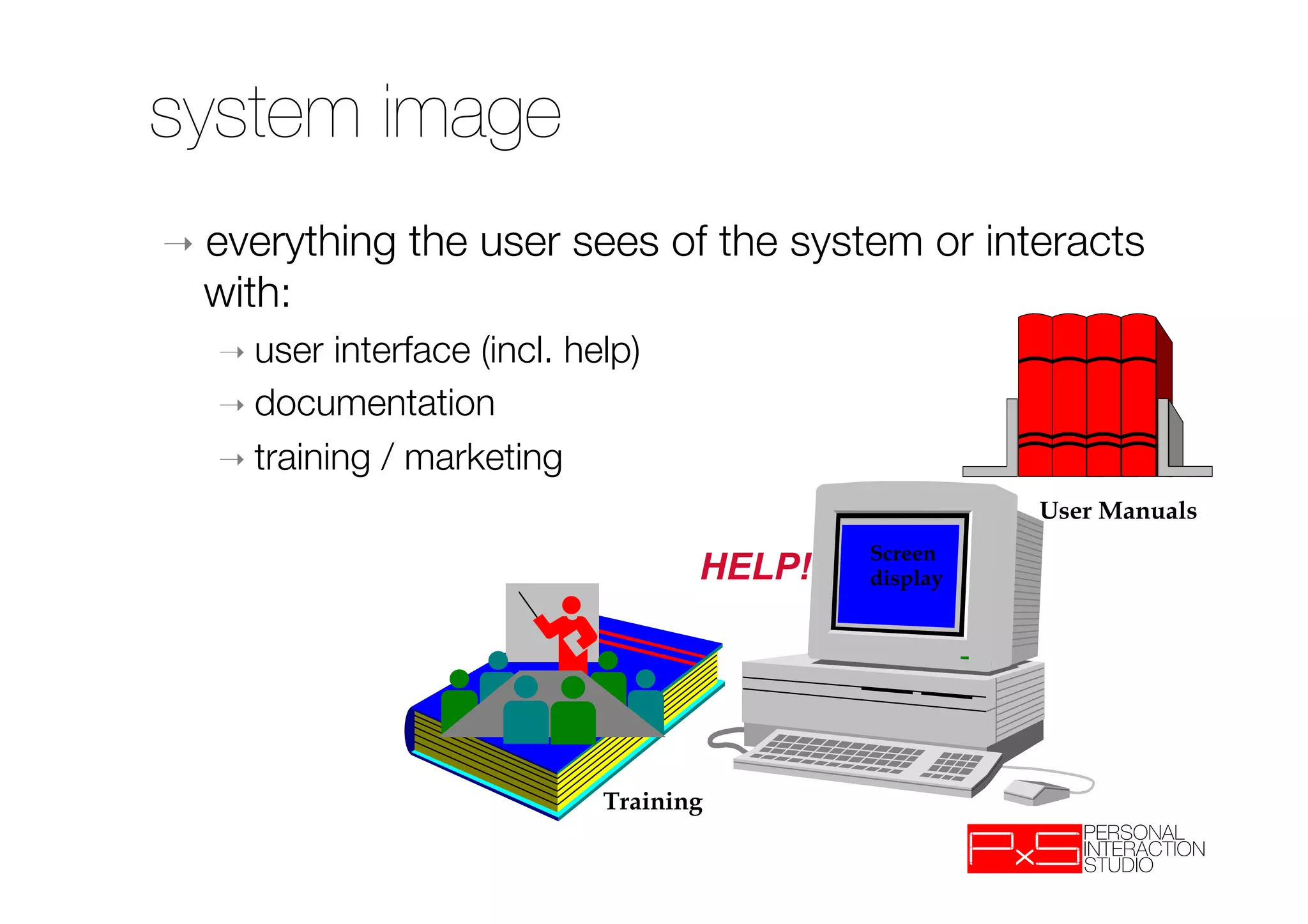 system image
➝  everything    the user sees of the system or interacts
  with:
   ➝  user  interface (incl. help)
   ➝  documentation
   ➝  training / marketing
                                                        User Manuals
                                              Screen
                                      HELP!   display




                               Training
 