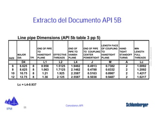 08 conexiones de tubulares api | PDF