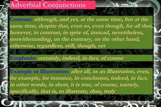 Emphasis:   certainly, indeed, in fact, of course Example or Illustration:   after all, as an illustration, even, for example, for instance, in conclusion, indeed, in fact, in other words, in short, it is true, of course, namely, specifically, that is, to illustrate, thus, truly Adverbial Conjunctions Contrast:   although, and yet, at the same time, but at the same time, despite that, even so, even though, for all that, however, in contrast, in spite of, instead, nevertheless, notwithstanding, on the contrary, on the other hand, otherwise, regardless, still, though, yet 