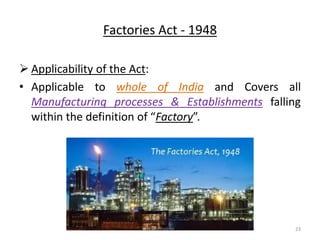 Factories Act - 1948
➢ Applicability of the Act:
• Applicable to whole of India and Covers all
Manufacturing processes & Establishments falling
within the definition of “Factory”.
Akash Padole 23
 