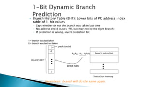  Branch History Table (BHT): Lower bits of PC address index
table of 1-bit values
◦ Says whether or not the branch was taken last time
◦ No address check (saves HW, but may not be the right branch)
◦ If prediction is wrong, invert prediction bit
a31a30…a11…a2a1a0 branch instruction
1K-entry BHT
10-bit index
0
1
1
prediction bit
Instruction memory
Hypothesis: branch will do the same again.
1 = branch was last taken
0 = branch was last not taken
 