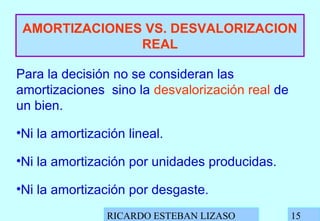 RICARDO ESTEBAN LIZASO 15
AMORTIZACIONES VS. DESVALORIZACION
REAL
Para la decisión no se consideran las
amortizaciones sino la desvalorización real de
un bien.
•Ni la amortización lineal.
•Ni la amortización por unidades producidas.
•Ni la amortización por desgaste.
 
