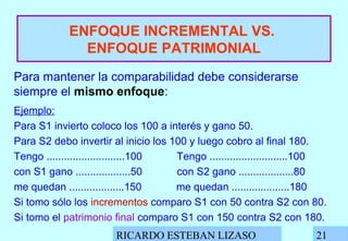 RICARDO ESTEBAN LIZASO 21
ENFOQUE INCREMENTAL VS.
ENFOQUE PATRIMONIAL
Para mantener la comparabilidad debe considerarse
siempre el mismo enfoque:
Ejemplo:
Para S1 invierto coloco los 100 a interés y gano 50.
Para S2 debo invertir al inicio los 100 y luego cobro al final 180.
Tengo ...........................100 Tengo ...........................100
con S1 gano ...................50 con S2 gano ...................80
me quedan ...................150 me quedan ....................180
Si tomo sólo los incrementos comparo S1 con 50 contra S2 con 80.
Si tomo el patrimonio final comparo S1 con 150 contra S2 con 180.
 