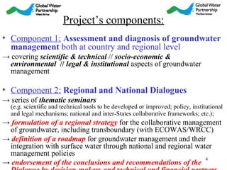 Project’s components: <ul><li>Component 1:   Assessment and diagnosis of groundwater management  both at country and regio...