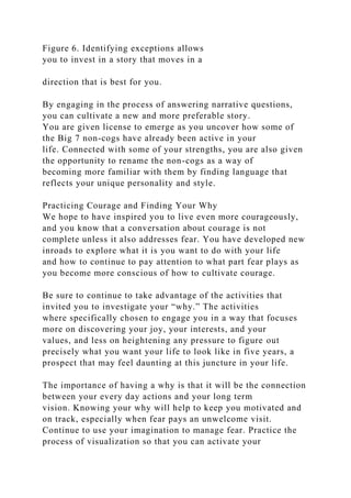 Figure 6. Identifying exceptions allows
you to invest in a story that moves in a
direction that is best for you.
By engaging in the process of answering narrative questions,
you can cultivate a new and more preferable story.
You are given license to emerge as you uncover how some of
the Big 7 non-cogs have already been active in your
life. Connected with some of your strengths, you are also given
the opportunity to rename the non-cogs as a way of
becoming more familiar with them by finding language that
reflects your unique personality and style.
Practicing Courage and Finding Your Why
We hope to have inspired you to live even more courageously,
and you know that a conversation about courage is not
complete unless it also addresses fear. You have developed new
inroads to explore what it is you want to do with your life
and how to continue to pay attention to what part fear plays as
you become more conscious of how to cultivate courage.
Be sure to continue to take advantage of the activities that
invited you to investigate your “why.” The activities
where specifically chosen to engage you in a way that focuses
more on discovering your joy, your interests, and your
values, and less on heightening any pressure to figure out
precisely what you want your life to look like in five years, a
prospect that may feel daunting at this juncture in your life.
The importance of having a why is that it will be the connection
between your every day actions and your long term
vision. Knowing your why will help to keep you motivated and
on track, especially when fear pays an unwelcome visit.
Continue to use your imagination to manage fear. Practice the
process of visualization so that you can activate your
 