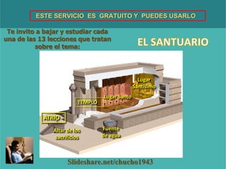 ESTE SERVICIO ES GRATUITO Y PUEDES USARLO
Te invito a bajar y estudiar cada
una de las 13 lecciones que tratan
sobre el tema:
Slideshare.net/chucho1943
Lugar
Santísimo
Lugar Santo
TEMPLO
ATRIO
Altar de los
sacrificios
Fuente
de agua
 