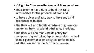 08 Customer Education and Protection in Banks.pptx