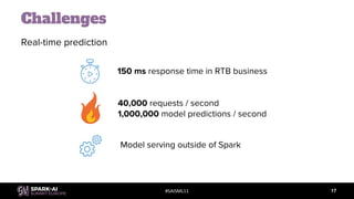 #SAISML11
Challenges
Real-time prediction
17
150 ms response time in RTB business
40,000 requests / second
1,000,000 model predictions / second
Model serving outside of Spark
 