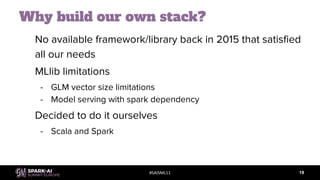 #SAISML11
Why build our own stack?
No available framework/library back in 2015 that satisfied
all our needs
MLlib limitations
- GLM vector size limitations
- Model serving with spark dependency
Decided to do it ourselves
- Scala and Spark
19
 