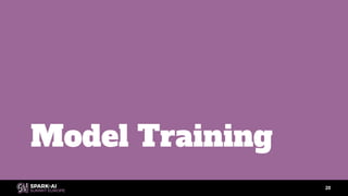 Model Training
20
 