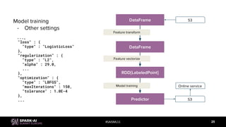 #SAISML11 25
DataFrame
DataFrame
RDD[LabeledPoint]
Predictor
Feature transform
Feature vectorize
Model training
S3
S3
Online service
Model training
- Other settings
...,
"loss" : {
"type" : "LogisticLoss"
},
"regularization" : {
"type" : "L2",
"alpha" : 29.0,
...
},
"optimization" : {
"type" : "LBFGS",
"maxIterations" : 150,
"tolerance" : 1.0E-4
},
...
 