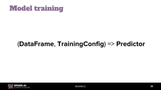 #SAISML11
Model training
26
(DataFrame, TrainingConfig) => Predictor
 