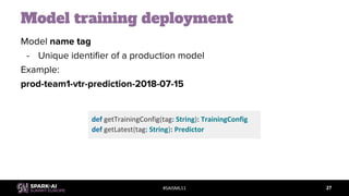 #SAISML11
Model training deployment
Model name tag
- Unique identifier of a production model
Example:
prod-team1-vtr-prediction-2018-07-15
27
def getTrainingConfig(tag: String): TrainingConfig
def getLatest(tag: String): Predictor
 