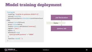 #SAISML11
Model training deployment
28
Job Declaration
TrainingJob(
modelTag = "prod-be-vtr-prediction-2018-07-15",
jobLevel = Level.Day,
defaultClusterOptions = EmrOptions(coreInstanceCount
= 200),
timeout = Some(24.hours),
group = Group.beProd,
module = Module.libPrediction("clustering"),
logPath = "s3a://...",
logSize = 1,
defaultConf = Seq(
"spark.sql.shuffle.partitions" -> "20000"
),
mainClass = Some("...")
)
Jenkins Job
Deploy
 