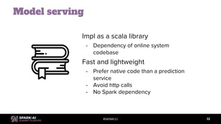 #SAISML11
Model serving
32
Impl as a scala library
- Dependency of online system
codebase
Fast and lightweight
- Prefer native code than a prediction
service
- Avoid http calls
- No Spark dependency
 