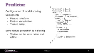 #SAISML11
Predictor
Configuration of model scoring
Components
- Feature transform
- Feature vectorization
- Trained model
Same feature generation as in training
- Vectors are the same online and
offline
33
{
"transform" : [...],
"vectorize" : [...],
"model" : {
"type" : "Logistic",
"intercept" : -0.59580942,
"slopes" : {
"type" : "Sparse",
"indices" : [
5385, 6271, ...
],
"values" : [
-0.002536684,
0.026973965,
...
],
"length" : 2145483000
}
}
}
 