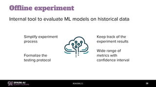 #SAISML11
Offline experiment
Internal tool to evaluate ML models on historical data
38
Simplify experiment
process
Formalize the
testing protocol
Keep track of the
experiment results
Wide range of
metrics with
confidence interval
 
