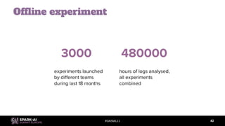 #SAISML11
Offline experiment
42
3000 480000
experiments launched
by different teams
during last 18 months
hours of logs analysed,
all experiments
combined
 
