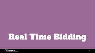 Real Time Bidding
6
 