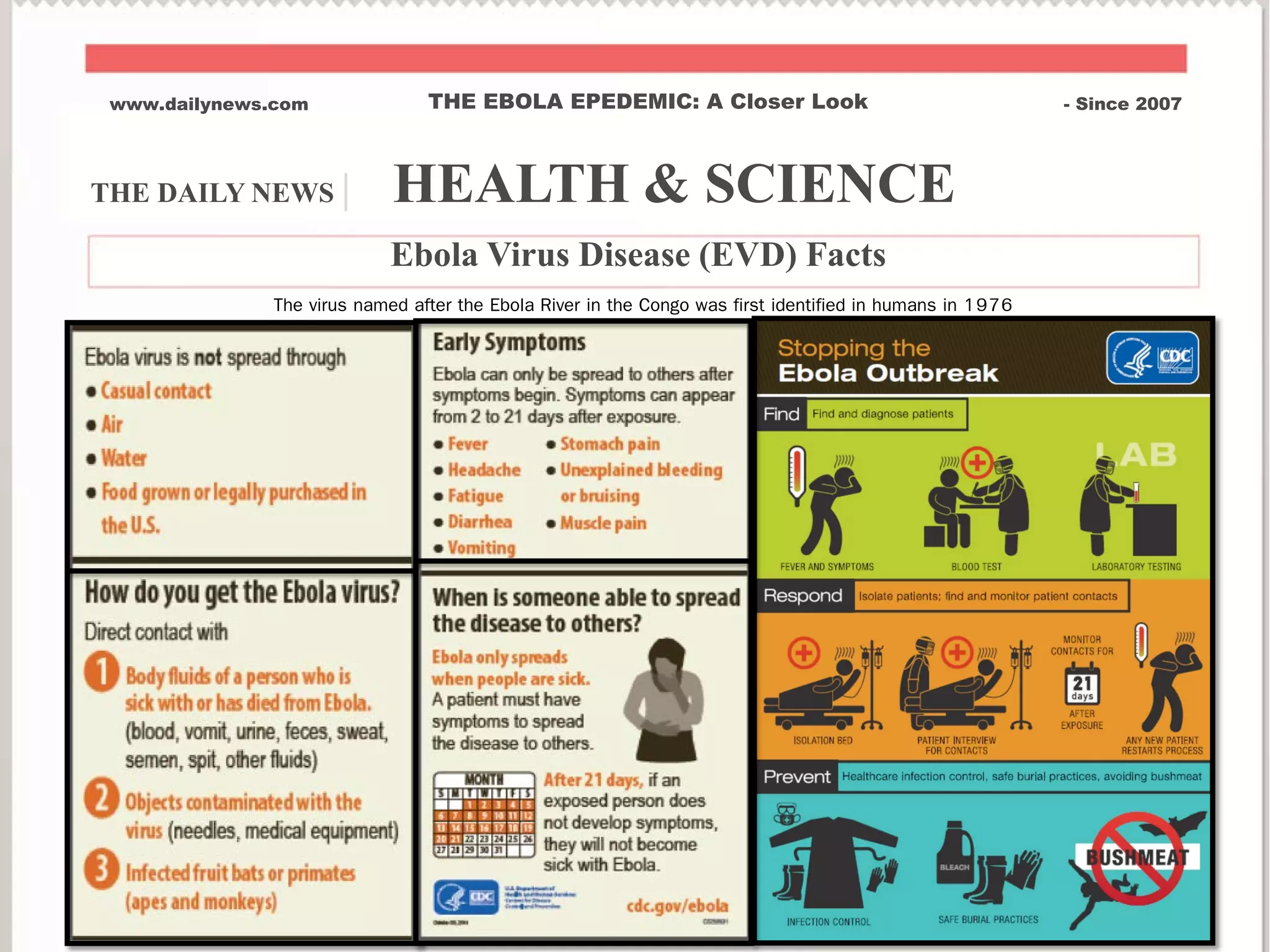 THE DAILY NEWS | HEALTH & SCIENCE
www.dailynews.com THE EBOLA EPEDEMIC: A Closer Look - Since 2007
Ebola Virus Disease (EVD) Facts
The virus named after the Ebola River in the Congo was first identified in humans in 1976
 