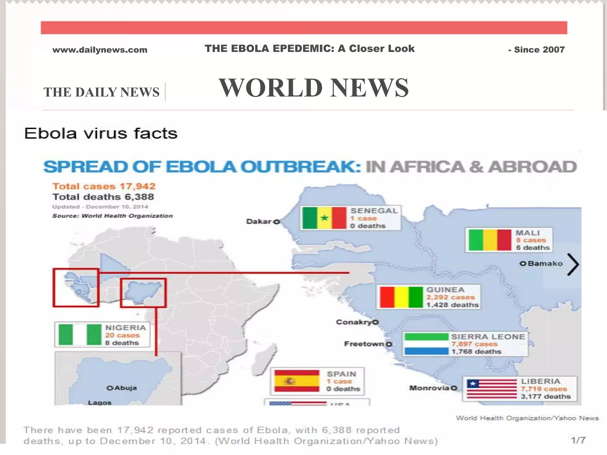 THE DAILY NEWS | WORLD NEWS
www.dailynews.com THE EBOLA EPEDEMIC: A Closer Look - Since 2007
 