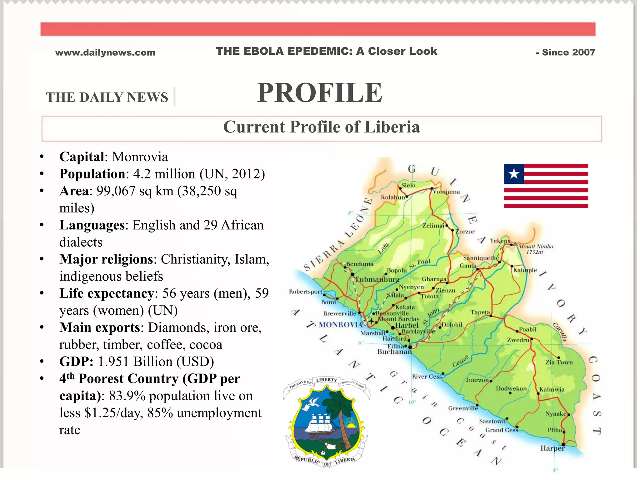 THE DAILY NEWS | PROFILE
www.dailynews.com THE EBOLA EPEDEMIC: A Closer Look - Since 2007
Current Profile of Liberia
• Capital: Monrovia
• Population: 4.2 million (UN, 2012)
• Area: 99,067 sq km (38,250 sq
miles)
• Languages: English and 29 African
dialects
• Major religions: Christianity, Islam,
indigenous beliefs
• Life expectancy: 56 years (men), 59
years (women) (UN)
• Main exports: Diamonds, iron ore,
rubber, timber, coffee, cocoa
• GDP: 1.951 Billion (USD)
• 4th Poorest Country (GDP per
capita): 83.9% population live on
less $1.25/day, 85% unemployment
rate
 