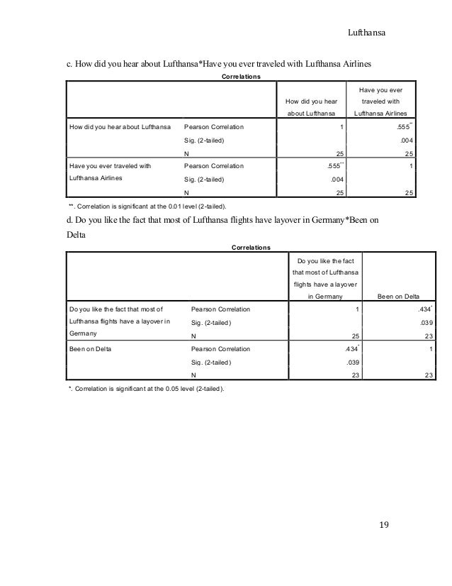 Lufthansa case essay 06 image