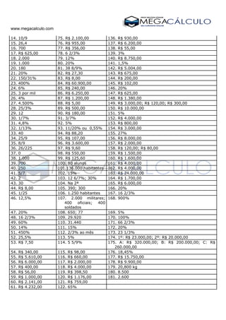 www.megacalculo.com
14. 10/9 75. R$ 2.100,00 136. R$ 930,00
15. 26,4 76. R$ 955,00 137. R$ 6.200,00
16. 700 77. R$ 356,00 138. R$ 55,00
17. R$ 625,00 78. 6 2/3% 139. 3%
18. 2.000 79. 12% 140. R$ 8.750,00
19. 1.000 80. 20% 141. 1,5%
20. 180 81. 38 8/9% 142. R$ 5.004,00
21. 20% 82. R$ 27,30 143. R$ 675,00
22. 150/31% 83. R$ 8,00 144. R$ 200,00
23. 400% 84. R$ 60.900,00 145. R$ 102,00
24. 6% 85. R$ 240,00 146. 20%
25. 3 por mil 86. R$ 6.250,00 147. R$ 625,00
26. 4% 87. R$ 1.200,00 148. R$ 1.380,00
27. 4.500% 88. R$ 5,00 149. R$ 3.000,00; R$ 120,00; R$ 300,00
28. 25/3% 89. R$ 500,00 150. R$ 10.000,00
29. 12 90. R$ 180,00 151. 5%
30. 1/7% 91. 3/7% 152. R$ 4.000,00
31. 4,8% 92. 5% 153. R$ 800,00
32. 1/13% 93. 11/20% ou 0,55% 154. R$ 3.000,00
33. 40 94. R$ 88,20 155. 27%
34. 25/9 95. R$ 107,00 156. R$ 8.000,00
35. 8/9 96. R$ 3.600,00 157. R$ 2.000,00
36. 26/225 97. R$ 9,60 158. R$ 120,00; R$ 80,00
37. 0 98. R$ 550,00 159. R$ 1.500,00
38. 1.000 99. R$ 125,60 160. R$ 1.600,00
39. 700 100. 80 alunos 161. R$ 4.000,00
40. 250 101.136.000 habitantes 162. R$ 4.000,00
41. 5/7 102. 15% 163. R$ 24.000,00
42. 2 103. 12 6/7%; 30% 164. R$ 1.700,00
43. 30 104. Na 2ª 165. R$ 6.000,00
44. R$ 8,00 105. 390; 300 166. 20%
45. 1/25 106. 1.250 habitantes 167. 16 2/3%
46. 12,5% 107. 2.000 militares;
400 oficiais; 400
soldados
168. 900%
47. 20% 108. 650; 77 169. 5%
48. 16 2/3% 109. 29.920 170. 100%
49. 60% 110. 31.440 171. 66 2/3%
50. 14% 111. 15% 172. 20%
51. 450% 112. 2/3% ao mês 173. 23 1/3%
52. 25,5% 113. 5% 174. 1º: R$ 23.000,00; 2º: R$ 20.000,00
53. R$ 7,50 114. 5 5/9% 175. A: R$ 320.000,00; B: R$ 200.000,00; C: R$
260.000,00
54. R$ 340,00 115. R$ 98,00 176. 18,45%
55. R$ 5.610,00 116. R$ 660,00 177. R$ 15.750,00
56. R$ 6.000,00 117. R$ 2.000,00 178. R$ 9.900,00
57. R$ 400,00 118. R$ 4.000,00 179. 20,800 kg
58. R$ 56,00 119. R$ 398,50 180. 8.500
59. R$ 1.000,00 120. R$ 1.176,00 181. 2.600
60. R$ 2.141,00 121. R$ 759,00
61. R$ 4.232,00 122. 65%
 