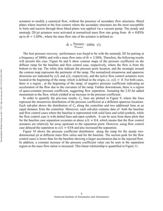American Institute of Aeronautics and Astronautics
8
actuators to modify a canonical flow, without the presence of secondary flow structures. Bleed
plates where inserted at the four corners where the secondary structures are the most susceptible
to form and suction through these bleed plates was applied via a vacuum pump. The steady and
unsteady 2D jet actuators were activated at normalized mass flow rate going from 𝑚 = 0.85%
up to 𝑚 = 1.50% , where the mass flow rate of the actuator is defined as:
𝑚 =
!!"#$!#%&
!!"##$%
∙ 100% (3)
The best pressure recovery performance was found to be with the unsteady 2D Jet pulsing at
a frequency of 300Hz and with a mass flow ratio of 𝑚 = 1.50%. Therefore, the following results
will present this case. Figure 8a and b show contour maps of the pressure coefficient on the
diffuser ramp for the baseline and flow control case, respectively, where the flow is from the
bottom to the top. The white dots indicate the pressure ports location, and the rectangle around
the contour map represents the perimeter of the ramp. The normalized streamwise and spanwise
directions are indicated by 𝑥/𝐿 and 𝑧/𝐿, respectively, and the active flow control actuators were
located at the beginning of the ramp, which is defined as the origin, i.e. 𝑥/𝐿 =   0. For both cases,
there is a region , at the beginning of the ramp, of negative pressure coefficient indicating an
acceleration of the flow due to the curvature of the ramp. Farther downstream, there is a region
of quasi-constant pressure coefficient, suggesting flow separation. Actuating the 2-D Jet added
momentum to the flow, which yielded in an increase in the pressure coefficient.
In order to quantify the previous results, Cp lines are plotted in Figure 9, where the lines
represent the streamwise distribution of the pressure coefficient at a different spanwise locations.
Each sub-plot shows the distribution of Cp along the centerline and two additional lines at an
equal distance from the centerline. Moreover, each sub-plot contains data of both the baseline
and flow control cases where the baseline is represented with solid lines and solid symbols, while
the flow control case is with dotted lines and open symbols. It can be seen from these plots that
for the baseline case separation occurates at about 𝑥/𝐿 ≈ 0.4, which means that the flow control
actuators are relatively far away upstream to the separation point. However, using flow control
case delayed the separation to 𝑥/𝐿 ≈ 0.54 and also increased the separation.
Figure 10 shows the pressure coefficient distribution along the ramp for the steady two-
dimensional jet at different mass flow ratios and for the baseline. The suction peak for the flow
control cases is lower than for the baseline showing a larger acceleration due to the injected flow.
In addition, a constant increase of the pressure coefficient value can be seen in the separation
region as the mass flow ration is increased. This linear relationship is quantified in Figure 11.
DownloadedbyMichaelAmitayonJuly7,2015|http://arc.aiaa.org|DOI:10.2514/6.2015-2484
 