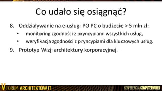 Co udało się osiągnąd?
8. Oddziaływanie na e-usługi PO PC o budżecie > 5 mln zł:
• monitoring zgodności z pryncypiami wszystkich usług,
• weryfikacja zgodności z pryncypiami dla kluczowych usług.
9. Prototyp Wizji architektury korporacyjnej.
 