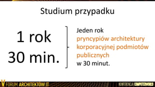 Studium przypadku
Jeden rok
pryncypiów architektury
korporacyjnej podmiotów
publicznych
w 30 minut.
1 rok
30 min.
 