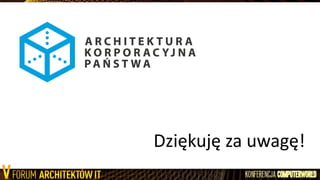 Dziękuję za uwagę!
 