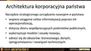Architektura korporacyjna paostwa
Narzędzie strategicznego zarządzania rozwojem e-paostwa:
• wspiera osiąganie celów informatyzacji poprzez ich
operacjonalizację,
• dotyczy zbioru współpracujących podmiotów publicznych,
• wykorzystuje modele i zasady rozwoju,
• odnosi się do obszarów: biznesowego, danych,
oprogramowania i rozwiązao technicznych.
 