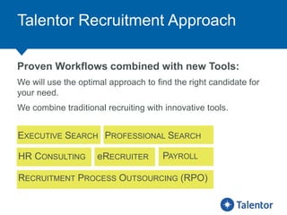 Talentor Recruitment Approach
Proven Workflows combined with new Tools:
We will use the optimal approach to find the right candidate for
your need.
We combine traditional recruiting with innovative tools.
EXECUTIVE SEARCH PROFESSIONAL SEARCH
HR CONSULTING PAYROLL
RECRUITMENT PROCESS OUTSOURCING (RPO)
eRECRUITER
 