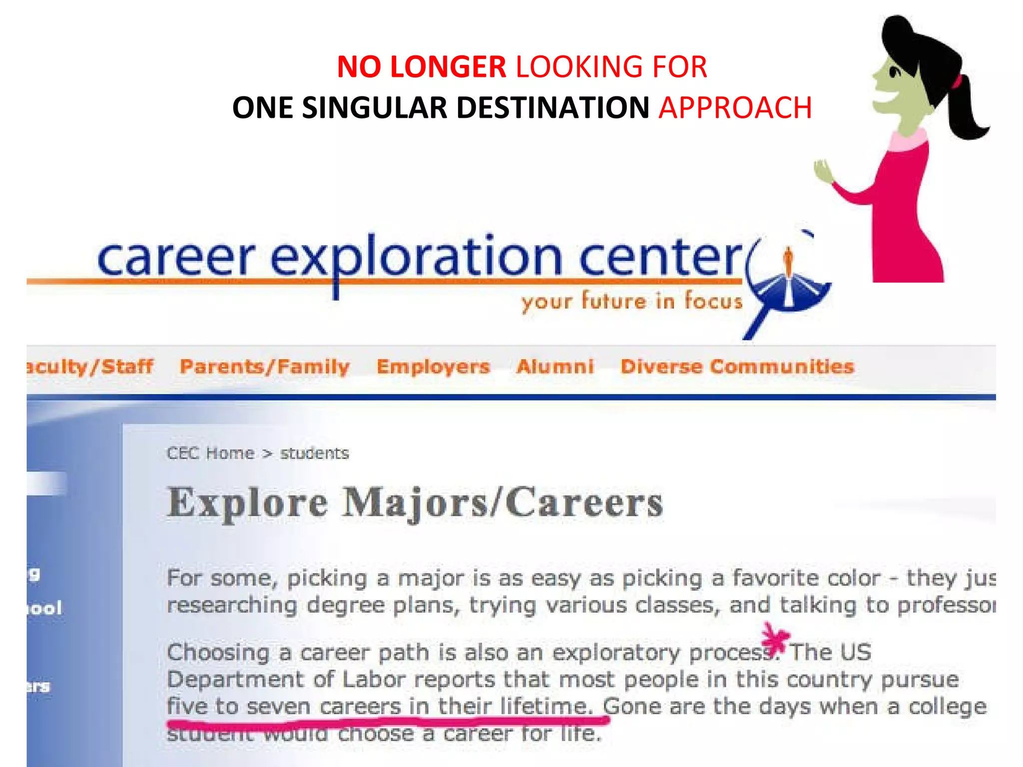 NO LONGER  LOOKING FOR  ONE SINGULAR DESTINATION  APPROACH : 