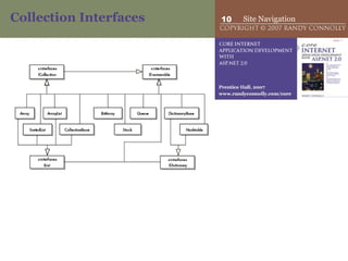 ASP.NET 08 - Data Binding And Representation | PPT