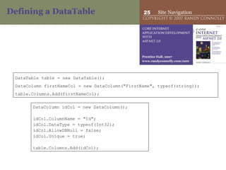 ASP.NET 08 - Data Binding And Representation | PPT