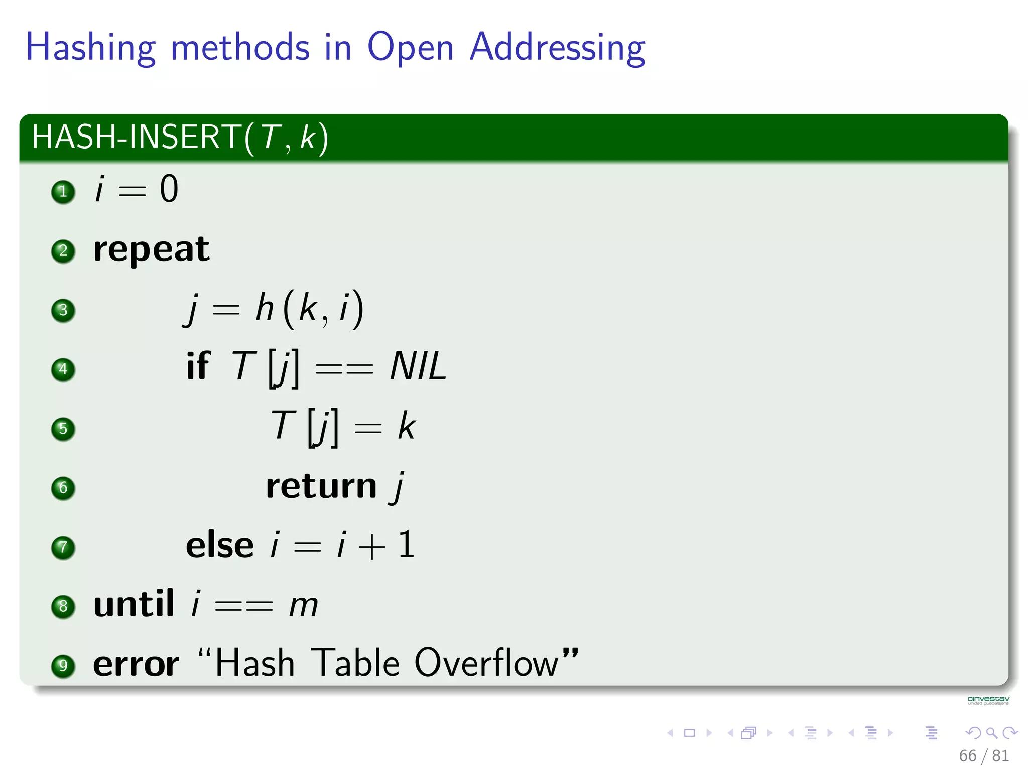 Hashing methods in Open Addressing
HASH-INSERT(T, k)
1 i = 0
2 repeat
3 j = h (k, i)
4 if T [j] == NIL
5 T [j] = k
6 return j
7 else i = i + 1
8 until i == m
9 error “Hash Table Overﬂow”
66 / 81
 