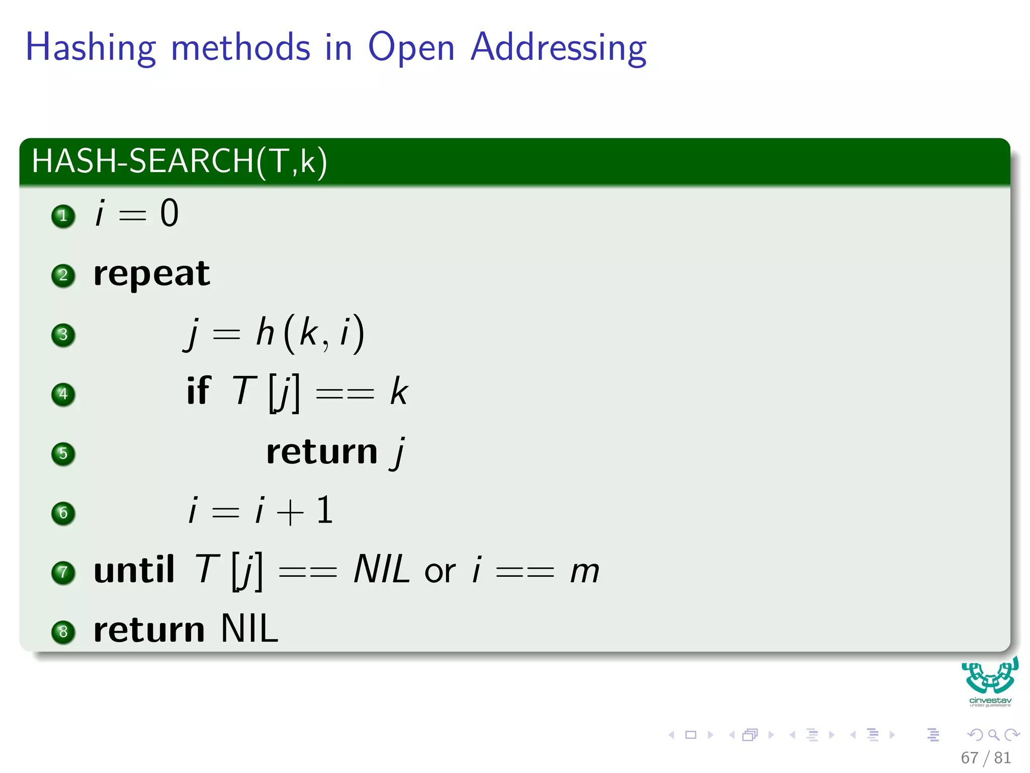 Hashing methods in Open Addressing
HASH-SEARCH(T,k)
1 i = 0
2 repeat
3 j = h (k, i)
4 if T [j] == k
5 return j
6 i = i + 1
7 until T [j] == NIL or i == m
8 return NIL
67 / 81
 