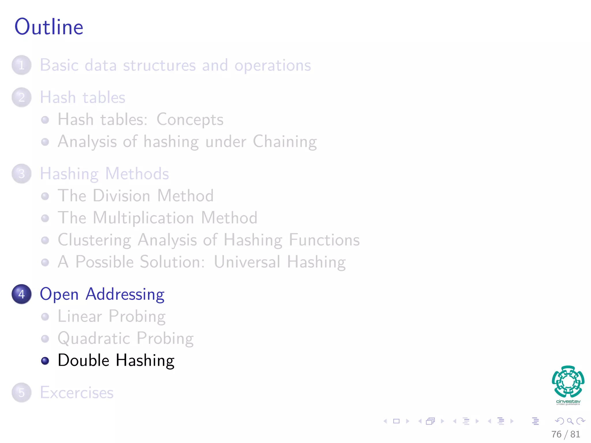 Outline
1 Basic data structures and operations
2 Hash tables
Hash tables: Concepts
Analysis of hashing under Chaining
3 Hashing Methods
The Division Method
The Multiplication Method
Clustering Analysis of Hashing Functions
A Possible Solution: Universal Hashing
4 Open Addressing
Linear Probing
Quadratic Probing
Double Hashing
5 Excercises
76 / 81
 