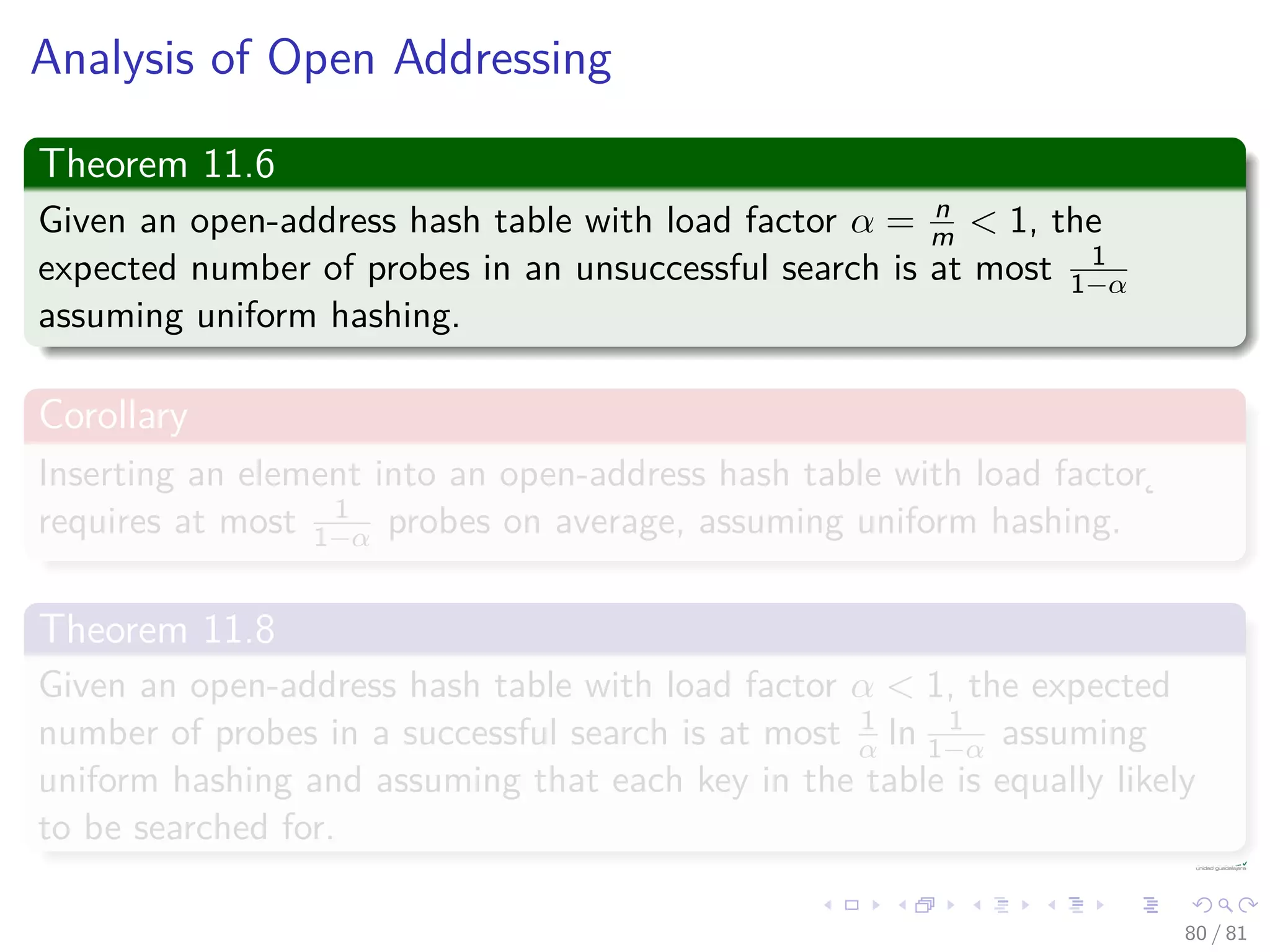 Analysis of Open Addressing
Theorem 11.6
Given an open-address hash table with load factor α = n
m < 1, the
expected number of probes in an unsuccessful search is at most 1
1−α
assuming uniform hashing.
Corollary
Inserting an element into an open-address hash table with load factor˛
requires at most 1
1−α probes on average, assuming uniform hashing.
Theorem 11.8
Given an open-address hash table with load factor α < 1, the expected
number of probes in a successful search is at most 1
α ln 1
1−α assuming
uniform hashing and assuming that each key in the table is equally likely
to be searched for.
80 / 81
 