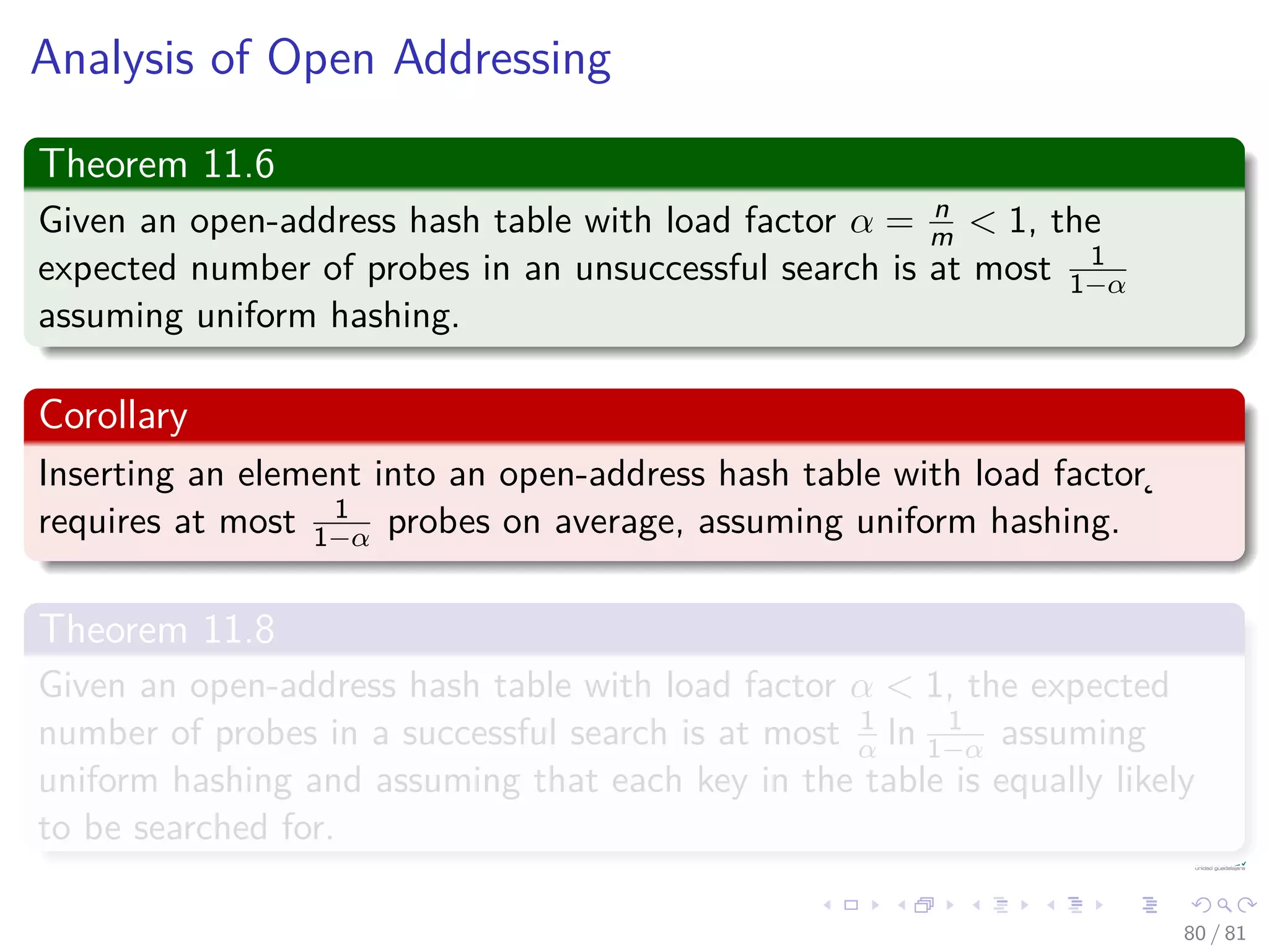Analysis of Open Addressing
Theorem 11.6
Given an open-address hash table with load factor α = n
m < 1, the
expected number of probes in an unsuccessful search is at most 1
1−α
assuming uniform hashing.
Corollary
Inserting an element into an open-address hash table with load factor˛
requires at most 1
1−α probes on average, assuming uniform hashing.
Theorem 11.8
Given an open-address hash table with load factor α < 1, the expected
number of probes in a successful search is at most 1
α ln 1
1−α assuming
uniform hashing and assuming that each key in the table is equally likely
to be searched for.
80 / 81
 