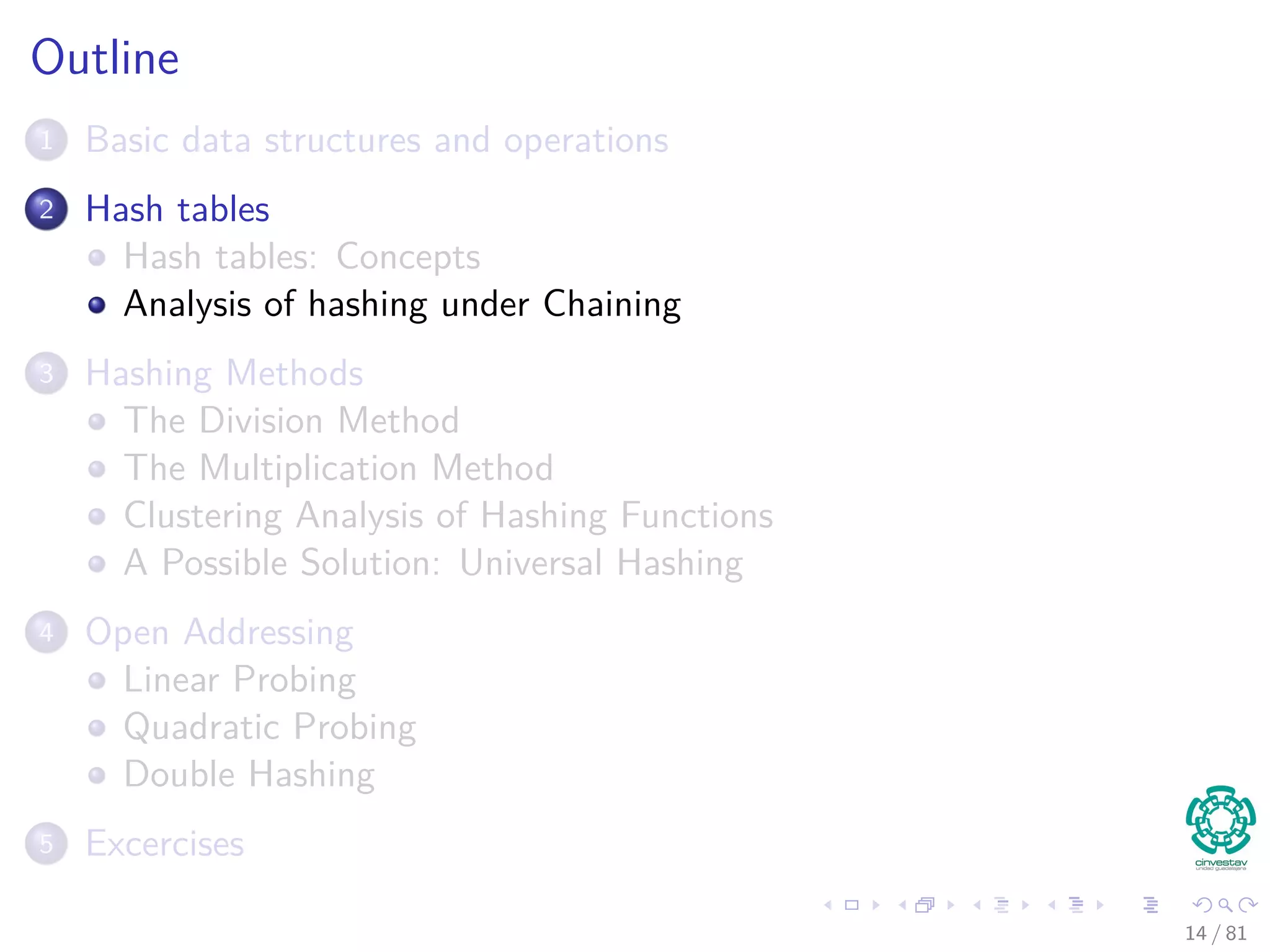 Outline
1 Basic data structures and operations
2 Hash tables
Hash tables: Concepts
Analysis of hashing under Chaining
3 Hashing Methods
The Division Method
The Multiplication Method
Clustering Analysis of Hashing Functions
A Possible Solution: Universal Hashing
4 Open Addressing
Linear Probing
Quadratic Probing
Double Hashing
5 Excercises
14 / 81
 