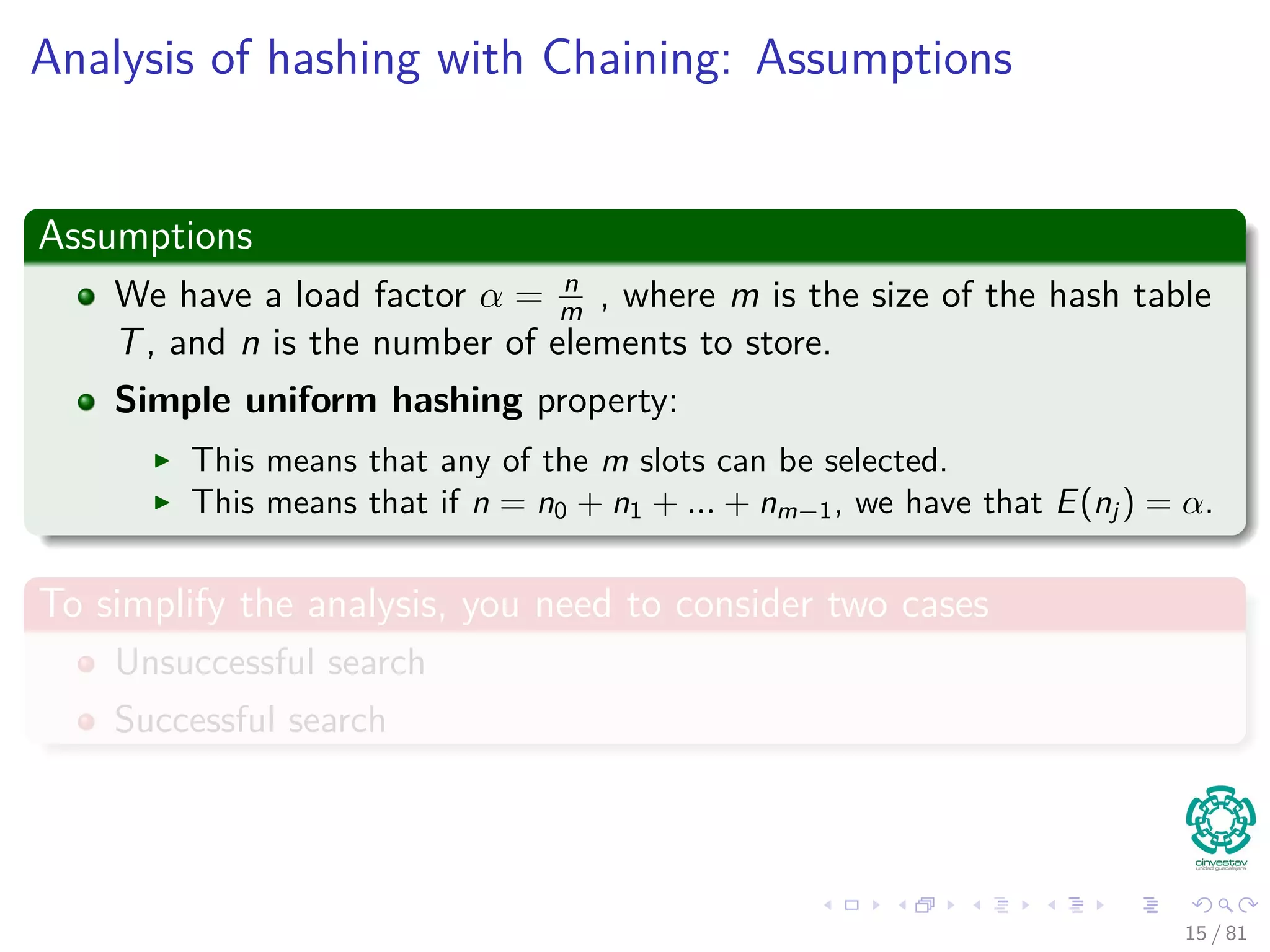 Analysis of hashing with Chaining: Assumptions
Assumptions
We have a load factor α = n
m , where m is the size of the hash table
T, and n is the number of elements to store.
Simple uniform hashing property:
This means that any of the m slots can be selected.
This means that if n = n0 + n1 + ... + nm−1, we have that E(nj ) = α.
To simplify the analysis, you need to consider two cases
Unsuccessful search
Successful search
15 / 81
 