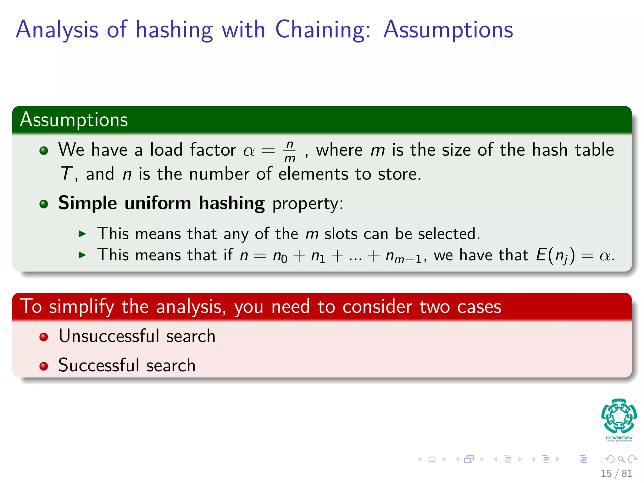 Analysis of hashing with Chaining: Assumptions
Assumptions
We have a load factor α = n
m , where m is the size of the hash table
T, and n is the number of elements to store.
Simple uniform hashing property:
This means that any of the m slots can be selected.
This means that if n = n0 + n1 + ... + nm−1, we have that E(nj ) = α.
To simplify the analysis, you need to consider two cases
Unsuccessful search
Successful search
15 / 81
 